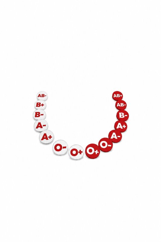 Blood type pin دبوس فئة الدم